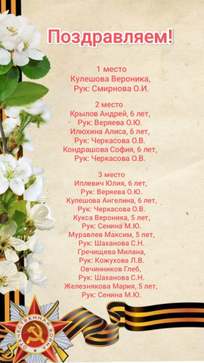 Результаты районного конкурса «Георгиевская ленточка» Результаты районного конкурса «Георгиевская ленточка».